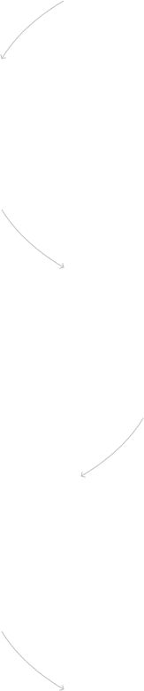 arrows
